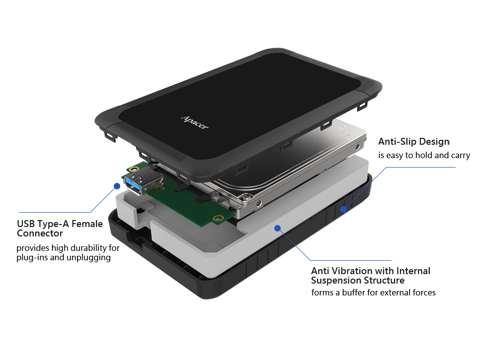 هارد اکسترنال Apacer AC532