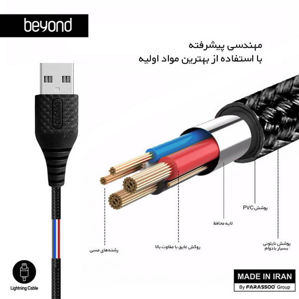 کابل تبدیل USB به لایتنینگ بیاند مدل BA-312 طول 1 متر