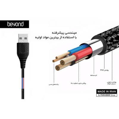 کابل شارژ 1 متری Micro USB بیاند BUM-201