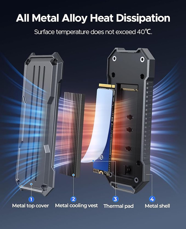 باکس اس اس دی M.2 NVMe/SATA اوریکو مدل OXS2C3-G2
