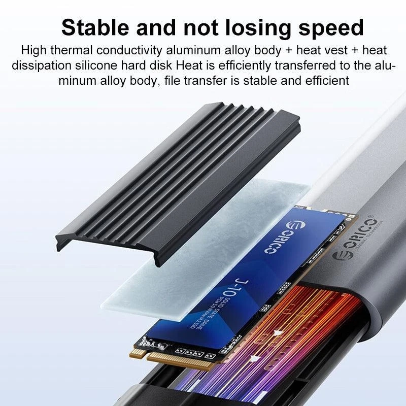 باکس اس اس دی M.2 NVMe & NGFF اوریکو مدل AXM2S-G2