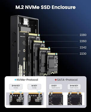 باکس M.2 NVMe SSD اوریکو مدل ORICO 9610C3`